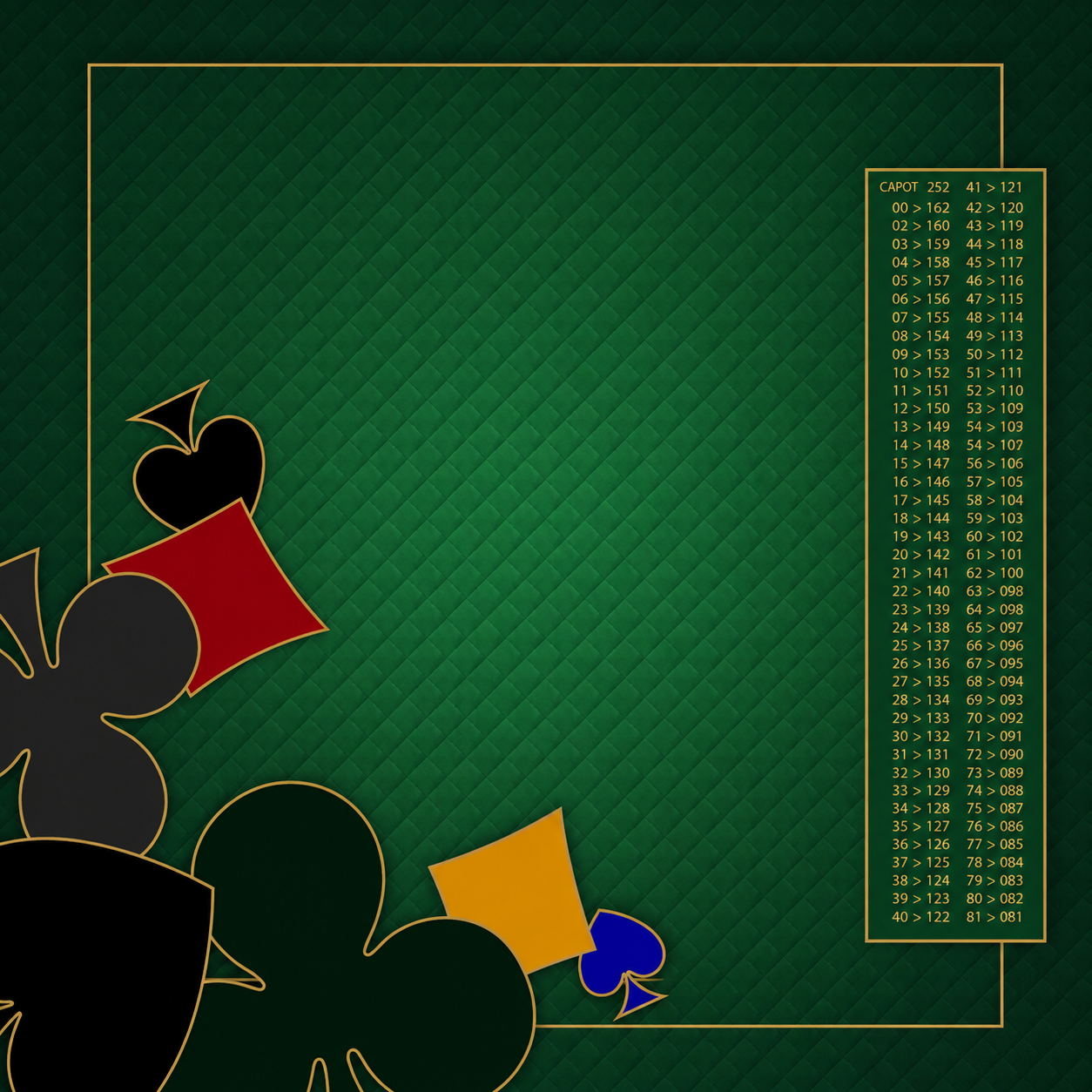 Tapis de Belote vert – 60 x 60 cm